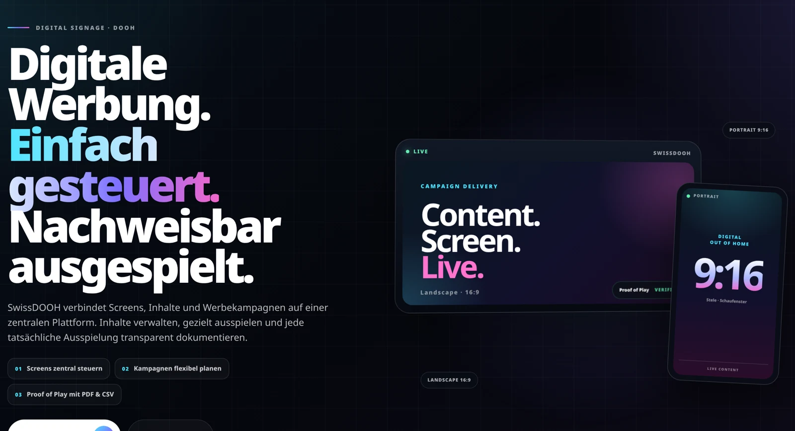 SwissDOOH Plattform für digitale Werbeflächen